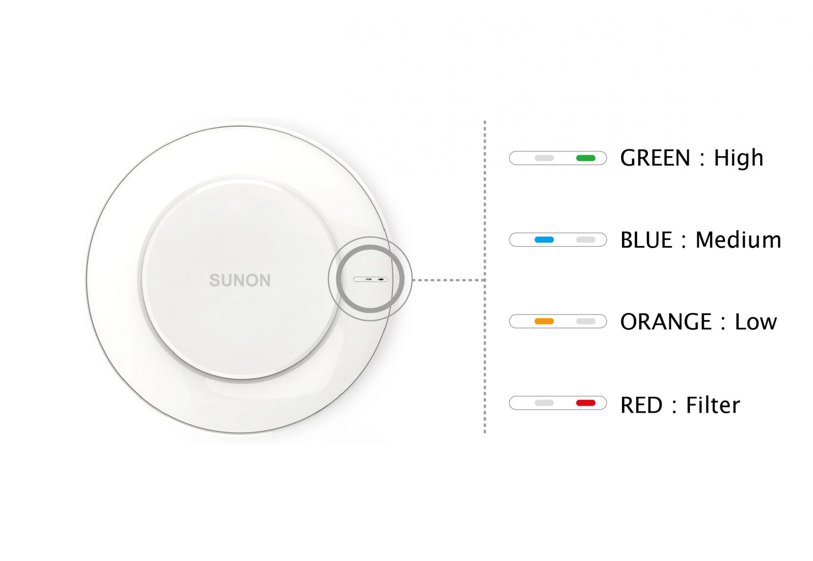 Flow2one Light(Intake Type)