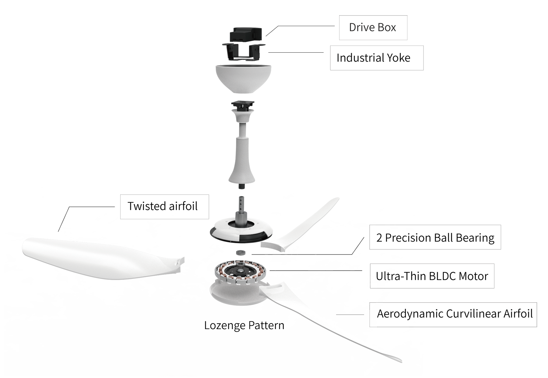 Modern_en004
